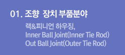 랙&피니언 하우징, Inner Ball Joint(Inner Tie Rod)